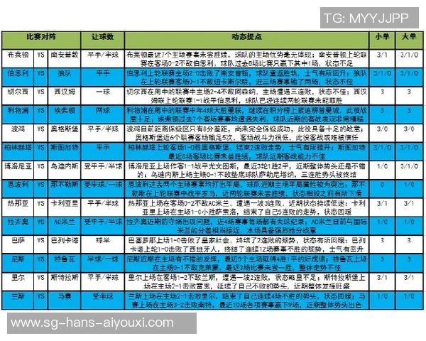 足球胜负彩17038精彩解析与投注策略分享助你赢取丰厚奖金